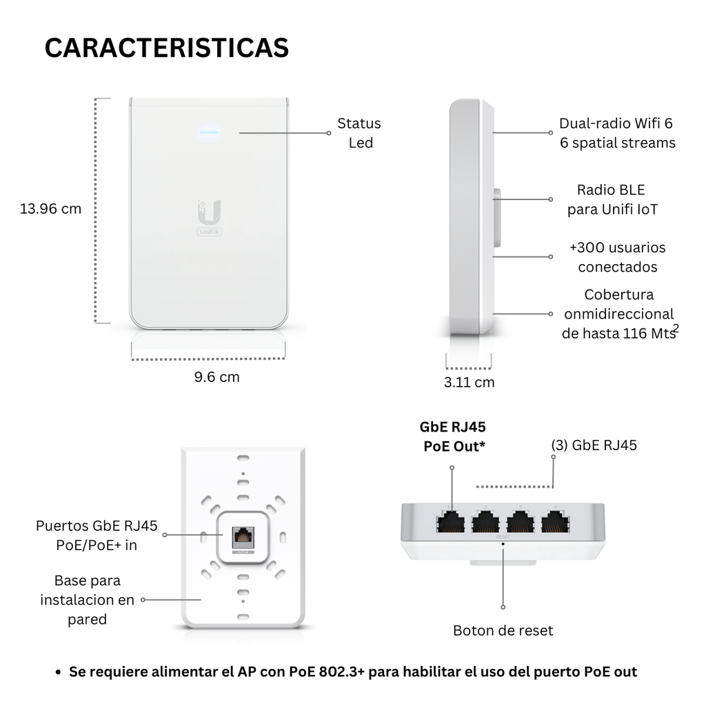 U6 IW-1